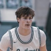 Default Avatar