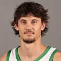 Default Avatar