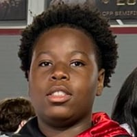 Default Avatar