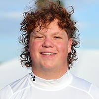 Default Avatar