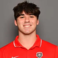 Default Avatar