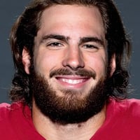 Default Avatar