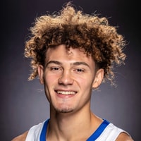 Default Avatar