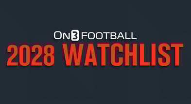 2028 watch list