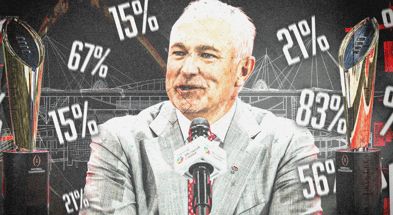 Texas Tech football coach Joey McGuire