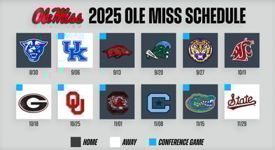 Ole Miss 2025 Schedule