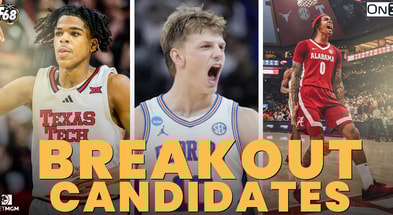 Breakout Candidates
