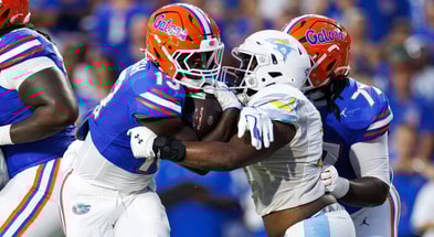 NCAA Football: LIU at Florida