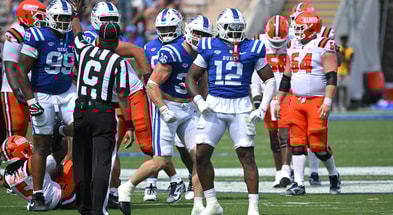 duke availability report uva