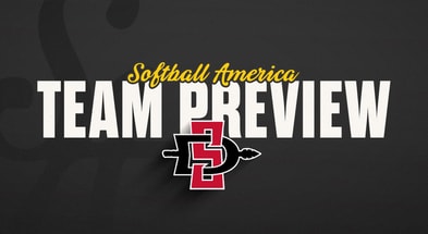 SA2025 Team Preview - SDSU