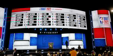 NBA Draft Night at the Barclays Center