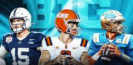 bigten afi