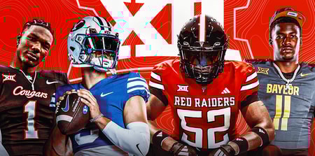 Big 12 commits afi
