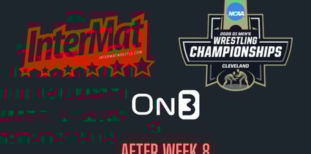 College Wrestling rankings: InterMat updates all 10 weight classes after Week 8