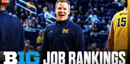 Big Ten Job Rank