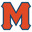 Macalester College Scots