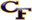 Cape Fear
