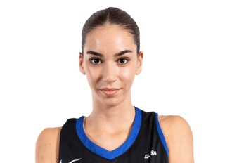 Ana Milanovic