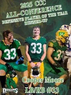 Cooper Moore