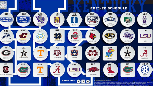 Kentucky Schedule