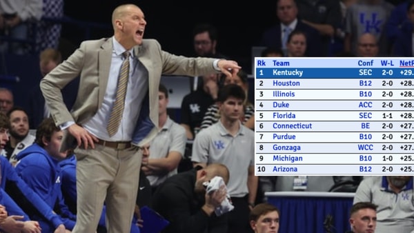 Kentucky Kenpom No. 1