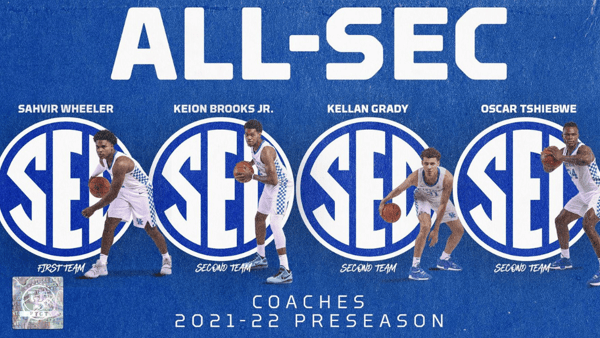 Kentucky All-SEC