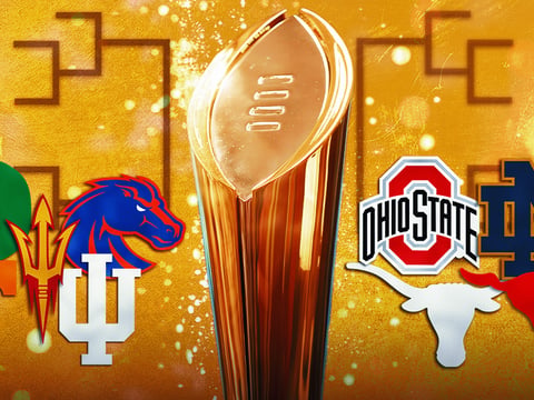 College football playoffs- afi