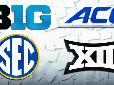 potential conference realignment afi