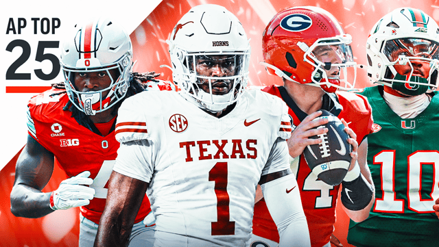 ap poll afi