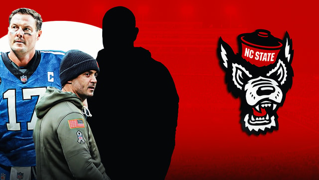NC State hot board AFI-