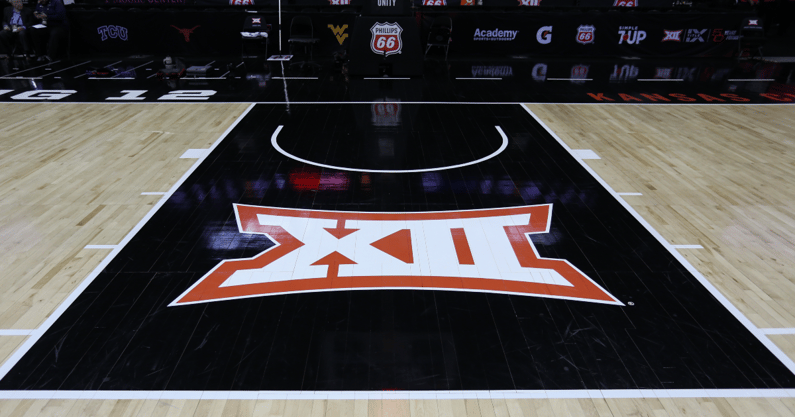 Texas Tech Men's Basketball Big 12 Conference schedule announced