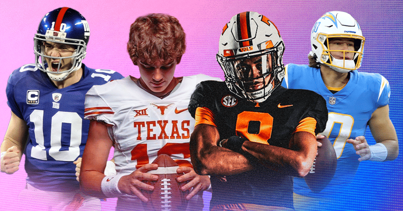 NFL comparisons for 2023 On3 five-star prospects - On3