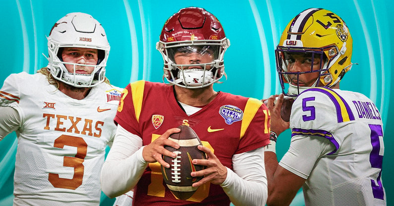 2023 Quarterback Unit Rankings: USC, LSU reign supreme - On3