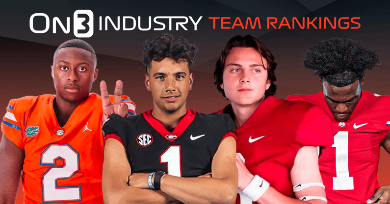 indsutry team rankings