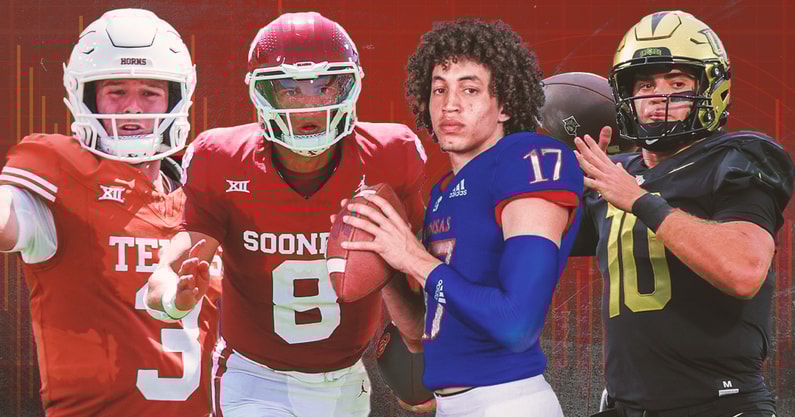 big12-afi