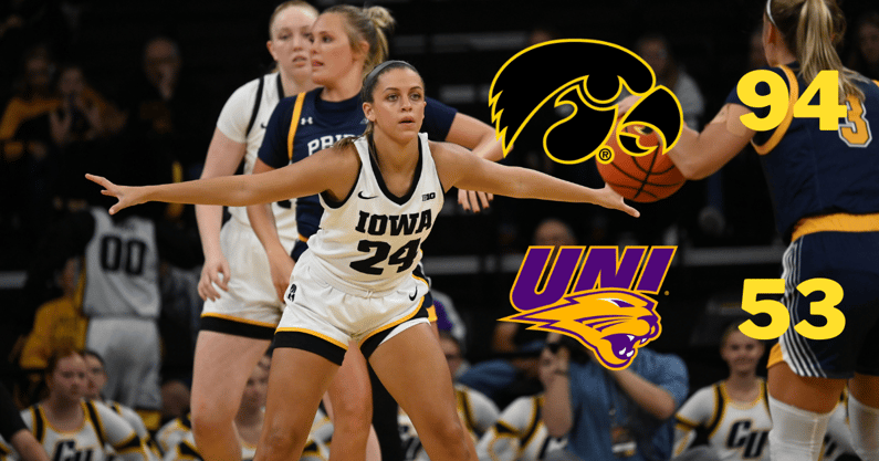 iowa-womens-basketball-blasts-northern-iowa