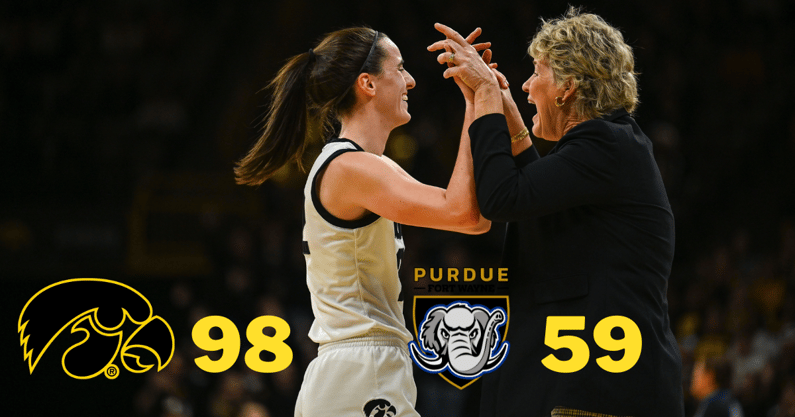 iowa-womens-basketball-rolls-past-purdue-fort-wayne