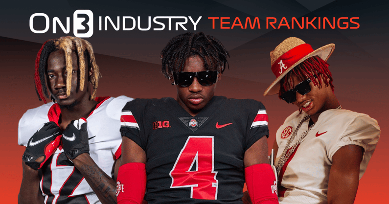 team rankings afi