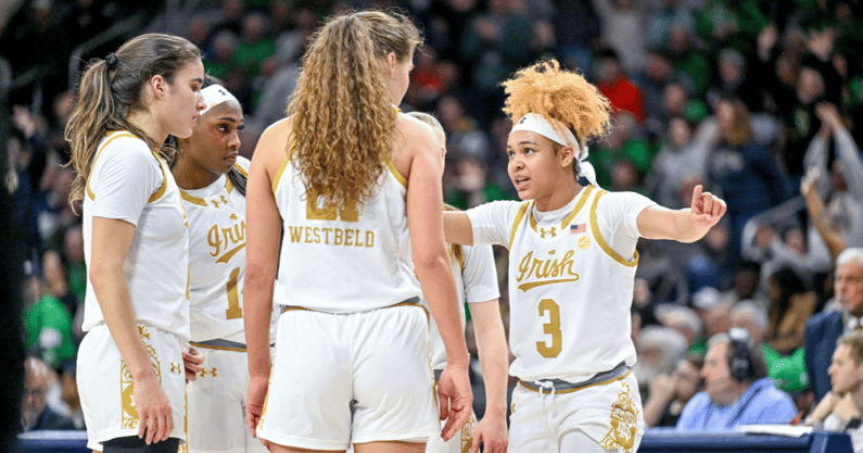 Nd women's 2025 basketball