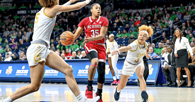 How to watch Notre Dame vs. NC State Women's Basketball Odds, stream
