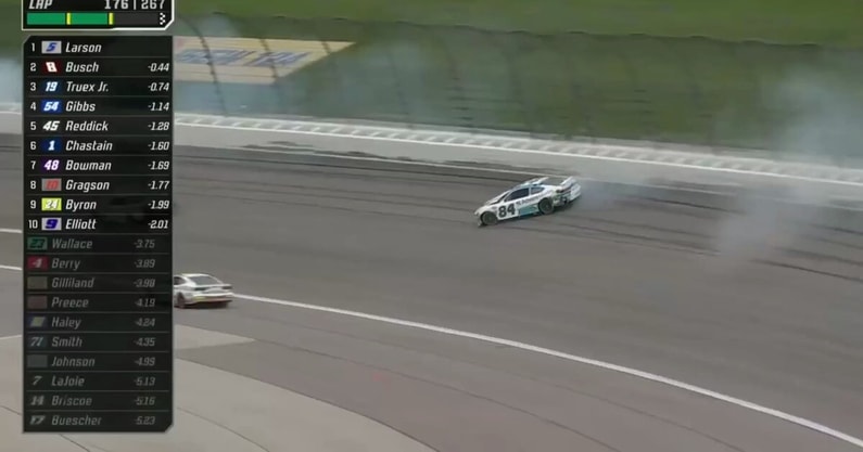 Jimmie Johnson Kansas wreck