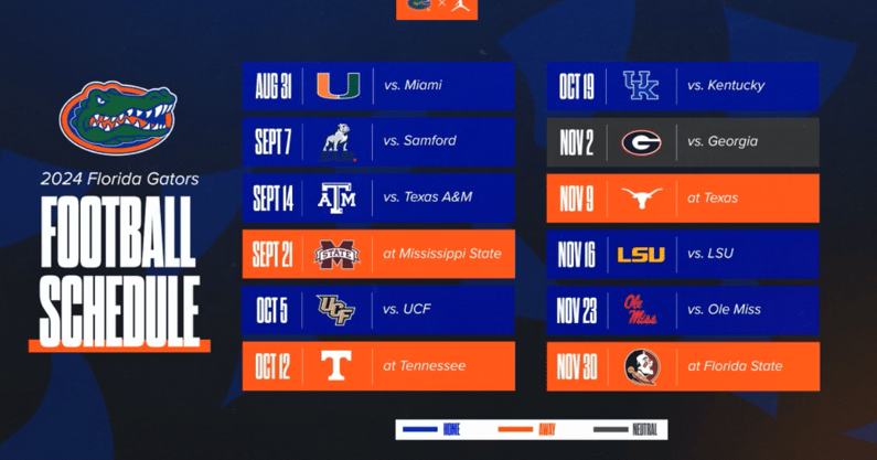 Florida Gators 2024 football schedule