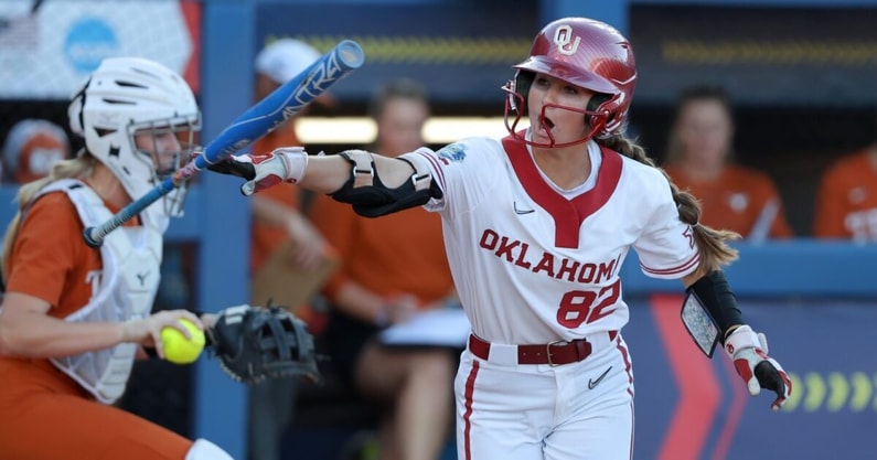Syndication: The Oklahoman