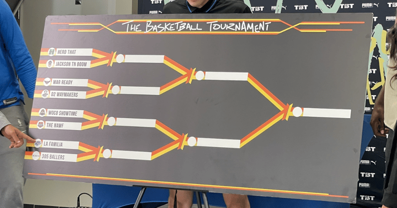 Photo of TBT Lexington Regional bracket by Zack Geoghegan | Kentucky Sports Radio