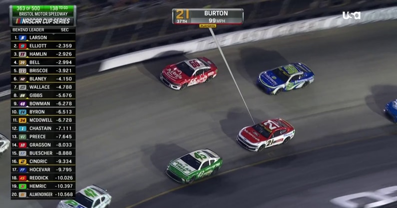 Daniel Suarez Erik Jones Bristol