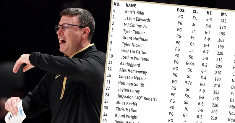 Original photo: Jan 18, 2025; Nashville, Tennessee, USA; Vanderbilt Commodores head coach Mark Byington reacts to a called foul against the Tennessee Volunteers during the first half at Memorial Gymnasium. Mandatory Credit: Steve Roberts-Imagn Images
