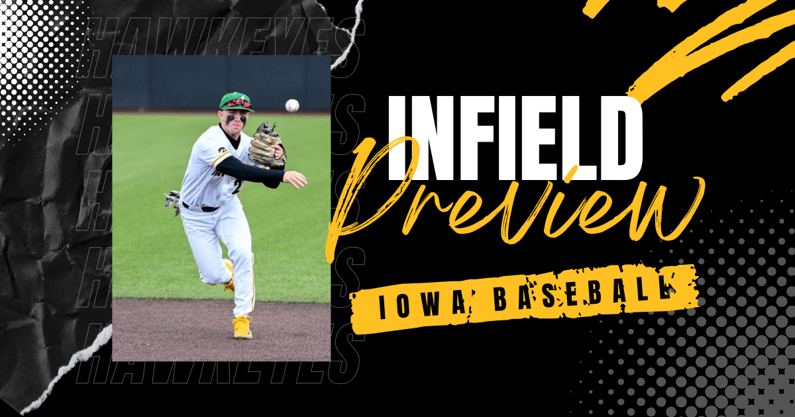 HawkeyeReport breaks down the Iowa Baseball infielders.