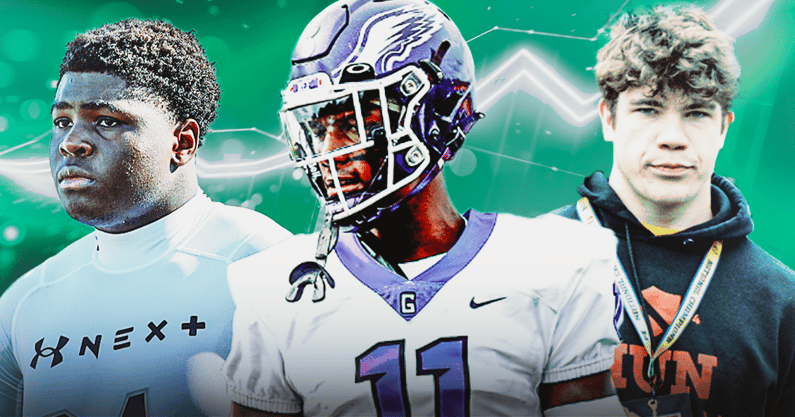 2026 biggest risers afi