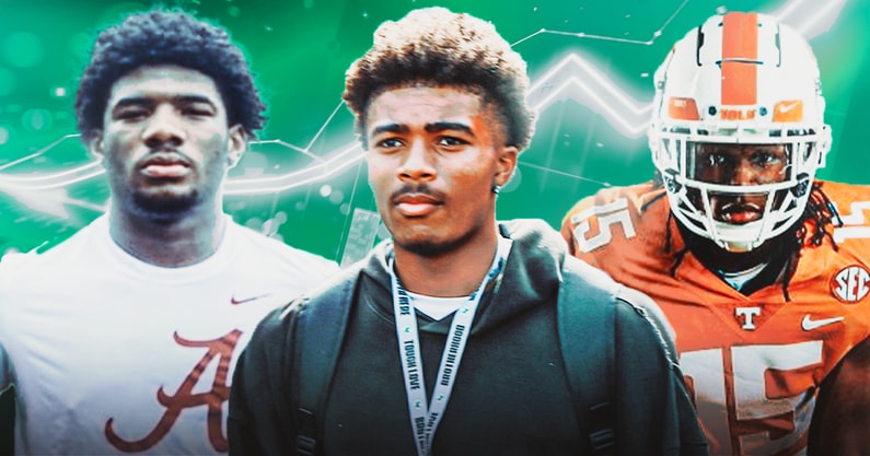 2026 biggest risers afi