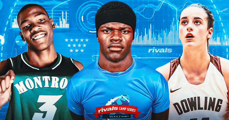 How recruiting Rankings are determined
